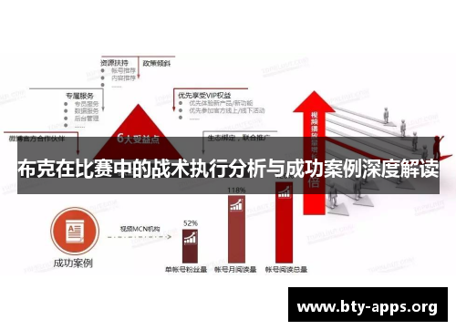 布克在比赛中的战术执行分析与成功案例深度解读