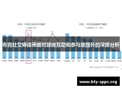 布克社交媒体策略对球迷互动和参与度提升的深度分析