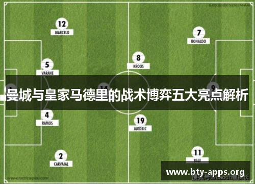 曼城与皇家马德里的战术博弈五大亮点解析