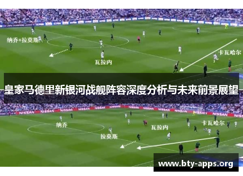 皇家马德里新银河战舰阵容深度分析与未来前景展望