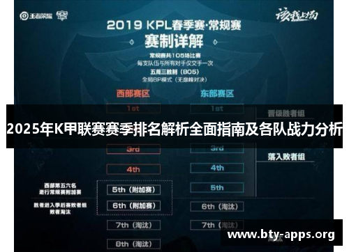 2025年K甲联赛赛季排名解析全面指南及各队战力分析