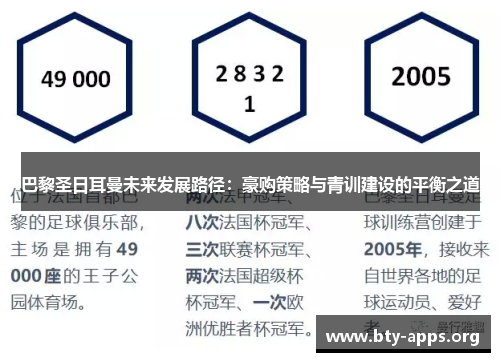 巴黎圣日耳曼未来发展路径：豪购策略与青训建设的平衡之道