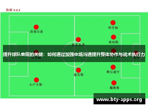 提升球队表现的关键：如何通过加强中场沟通提升整体协作与战术执行力