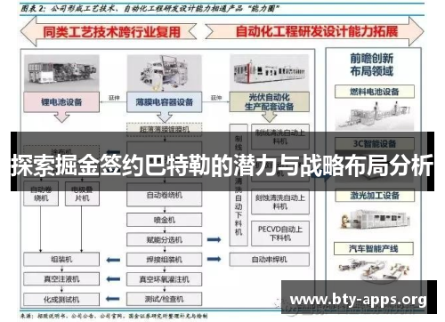 探索掘金签约巴特勒的潜力与战略布局分析