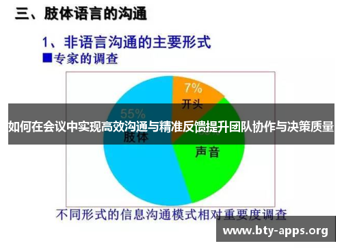 如何在会议中实现高效沟通与精准反馈提升团队协作与决策质量