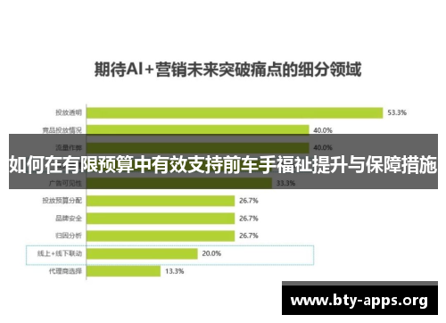 如何在有限预算中有效支持前车手福祉提升与保障措施