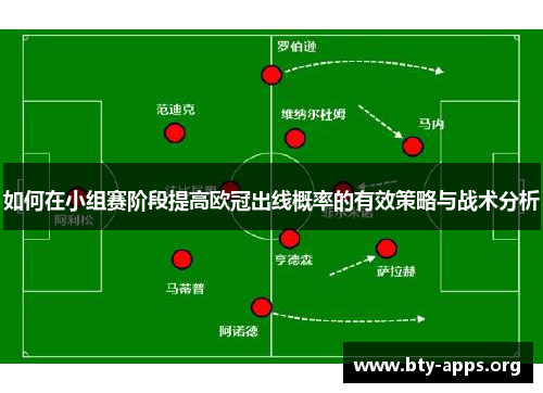 如何在小组赛阶段提高欧冠出线概率的有效策略与战术分析