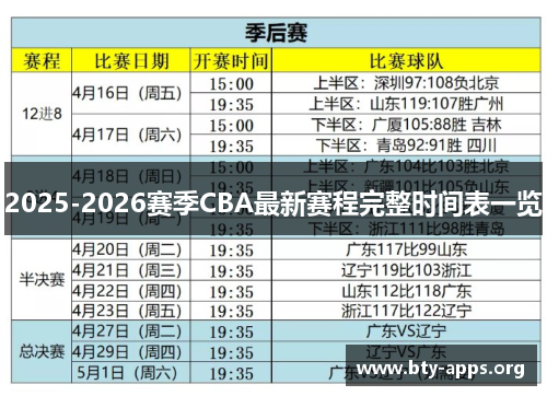 2025-2026赛季CBA最新赛程完整时间表一览