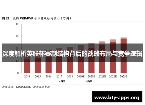 深度解析英联杯赛制结构背后的战略布局与竞争逻辑