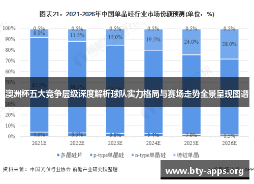 澳洲杯五大竞争层级深度解析球队实力格局与赛场走势全景呈现图谱