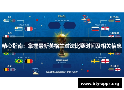 精心指南：掌握最新英格兰对法比赛时间及相关信息
