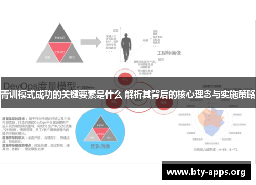 青训模式成功的关键要素是什么 解析其背后的核心理念与实施策略