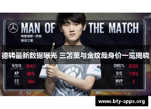 德转最新数据曝光 三笘薰与金玟哉身价一览揭晓